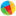 ReddCoin