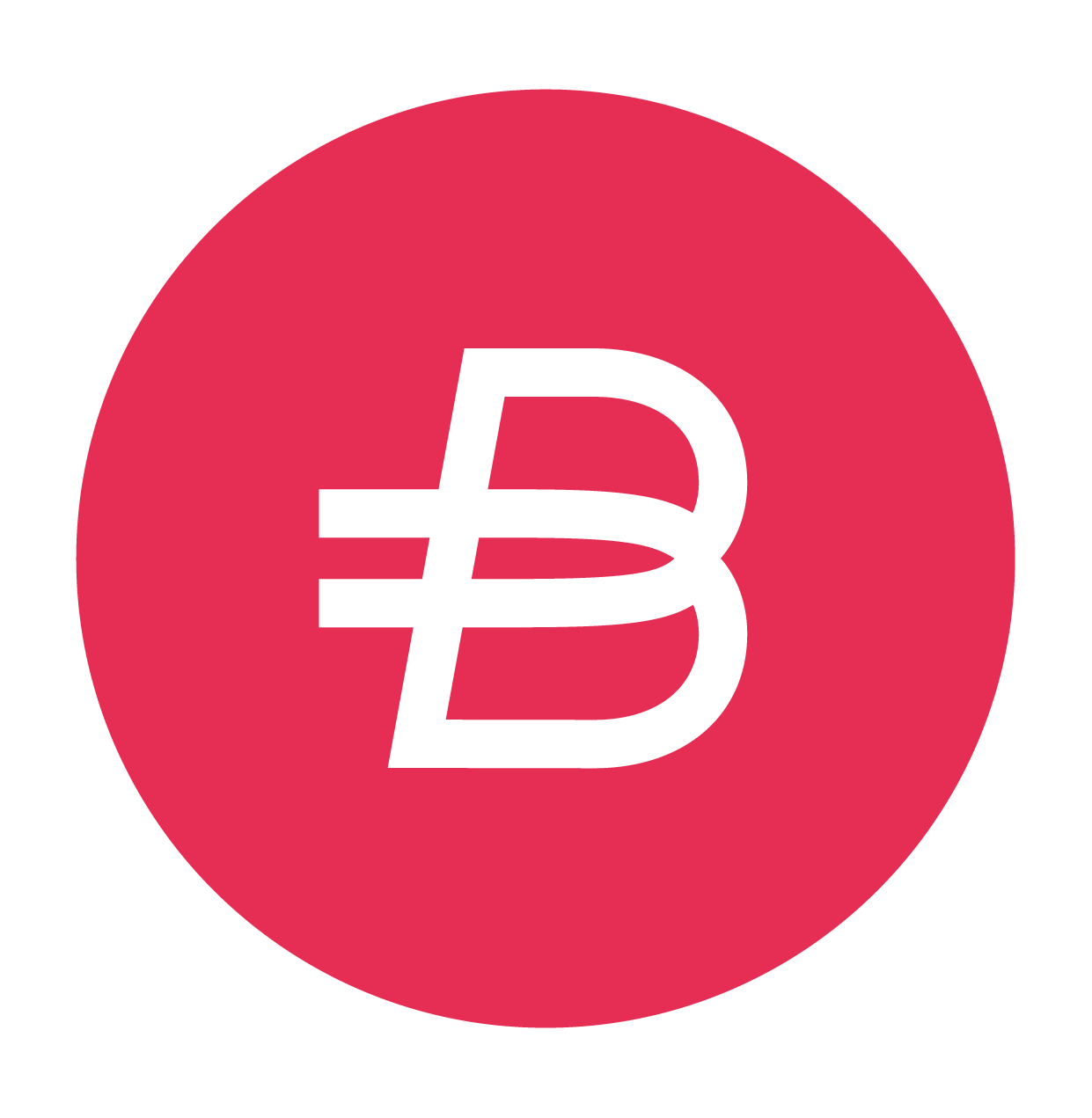 Bitpanda Ecosystem Token BEST Bitpanda Ecosystem Token BEST