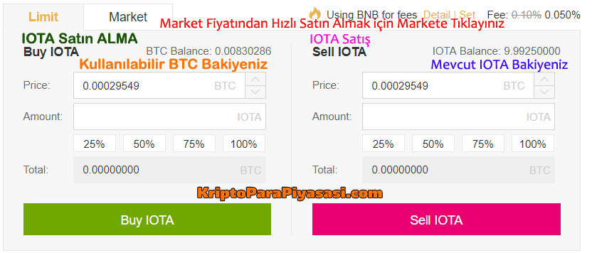 IOTA Alım Satım İşlemi